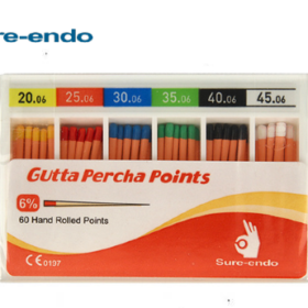 Alternative view of ЩИФТОВЕ гута 6% / 4%